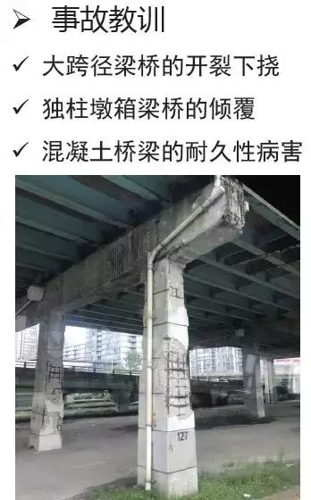 《2018版公路钢筋混凝土及预应力混凝土桥涵设计规范》解读