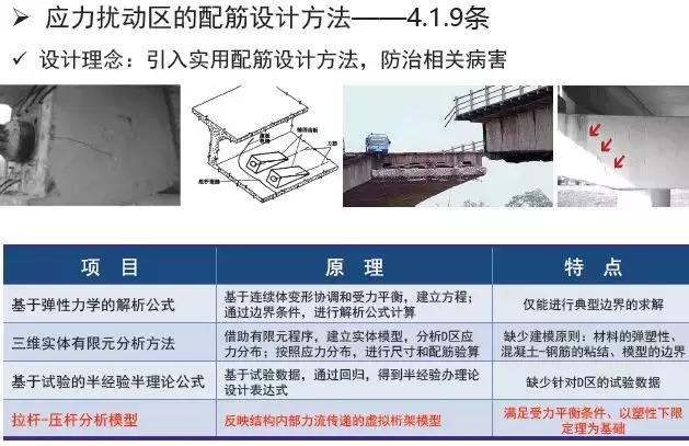 《2018版公路钢筋混凝土及预应力混凝土桥涵设计规范》解读